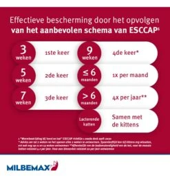 Milbemax Kleine Kat / Kitten 9 Milbemax Kleine Kat / Kitten -Dierenwinkel milbemax kleine kat kitten 2